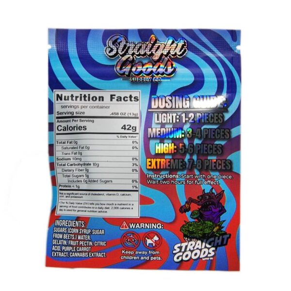 STRAIGHT GOODS GUMMIES - (500 MG THC) BLUE RASPBERRY