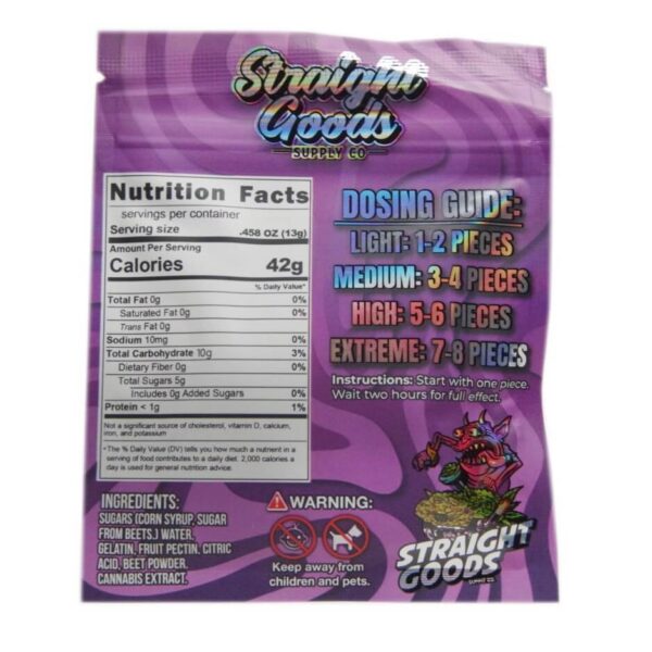 STRAIGHT GOODS GUMMIES - (500 MG THC) JUICY GRAPE