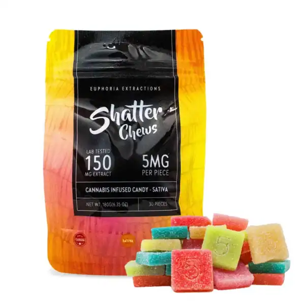 EUPHORIA SHATTER CHEWS - (150-MG-THC) ASSORTED SATIVA