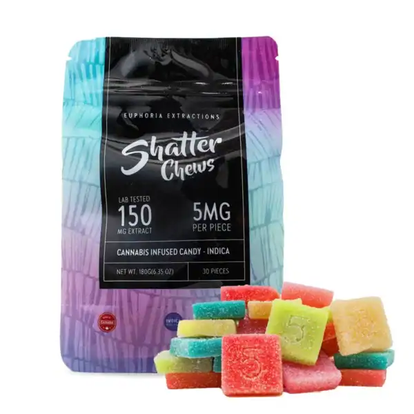 EUPHORIA SHATTER CHEWS - (150-MG-THC) ASSORTED INDICA