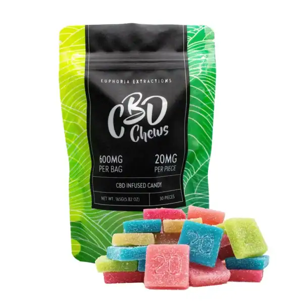 EUPHORIA CBD CHEWS - (600-MG-CBD) ASSORTED