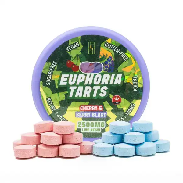 EUPHORIA TARTS - (2500-MG-THC) CHERRY & BERRY BLAST INDICA