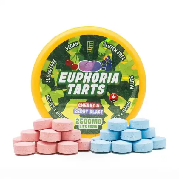 EUPHORIA TARTS - (2500-MG-THC) CHERRY & BERRY BLAST SATIVA